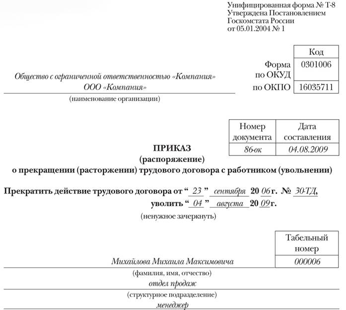 Уведомление о расторжении трудового договора с связи с непрохождением испытательного срока образец