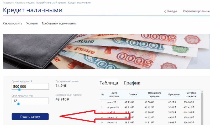 Займ 500 рублей срочно. 500 Кредитов. Кредит 500 тысяч. 1 500 000 Наличными кредит. 500 000 В кредит на 5 лет.