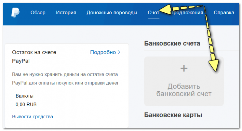 Paypal сбербанка. Привязка банковского счета к PAYPAL. Как привязать карту к PAYPAL. PAYPAL не привязывает банковский счет. PAYPAL привязать банковский счет.