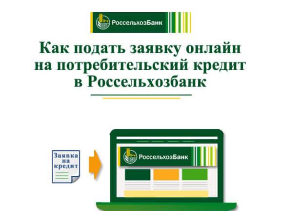 Онлайн-заявка на рефинансирование кредитов в россельхозбанке