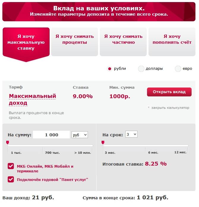 Вклад закрыт. Процентная ставка мкб банка. Мкб банк вклады. Проценты вклада в мкб. Московский кредитный банк вклады физических.