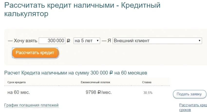 Кредиты на 300000 рублей