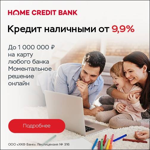 Кредит в хоум кредит банке с поручителем, условия кредитования физических лиц под поручительство