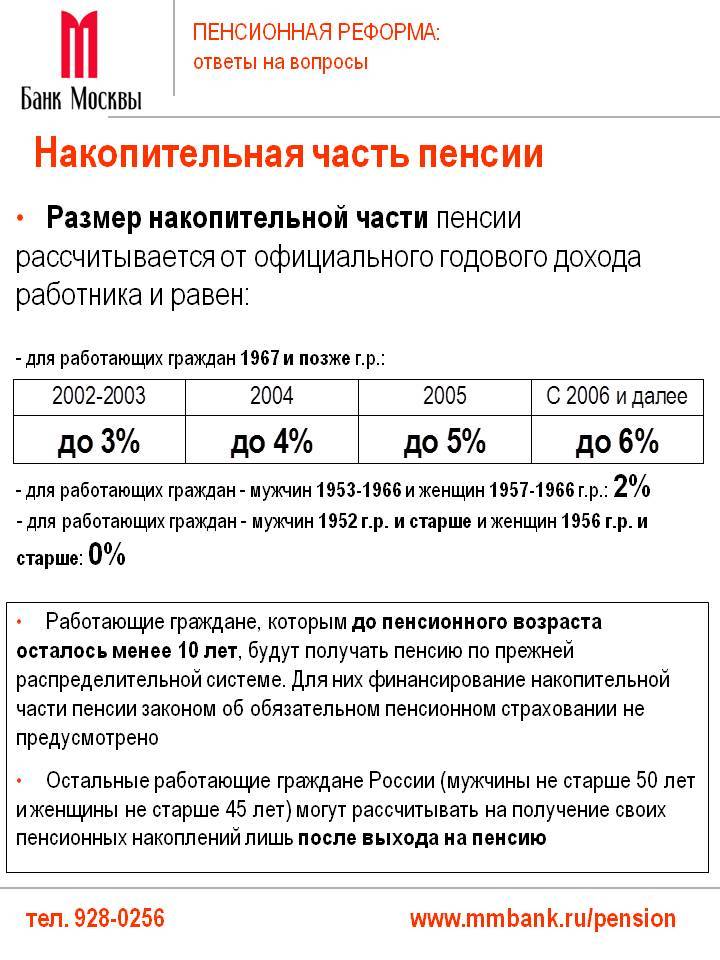 Что значит выплаты пенсионных накоплений