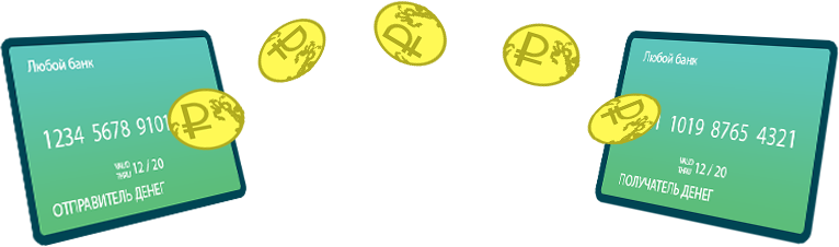 Money перевод. Перевод денег. Перечисление денег. Перевод денежных средств. Перечисление денег картинка.