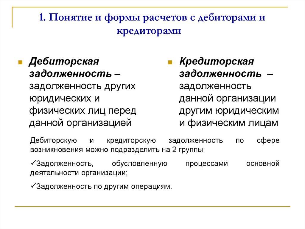 Презентация аудит кредиторской задолженности