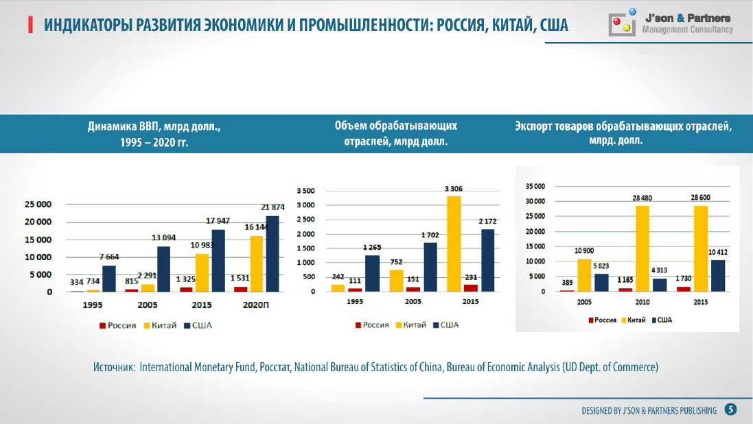 Платежный кризис презентация