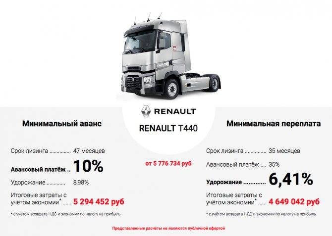 Кредит на грузовик для ип с первоначальным взносом - как получить | eavtokredit.ru