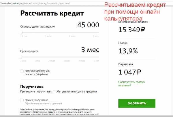 Кредиты на 400 000 рублей от сбербанка россии