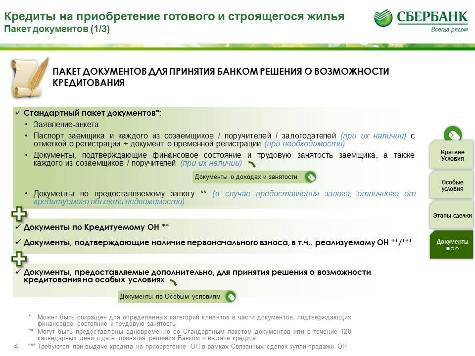 Кредиты залог сбербанк. Документы для ипотеки в Сбербанке. Документы необходимые для Сбербанка по ипотеке. Документы для кредита. Документы для сделки ипотека Сбербанка.