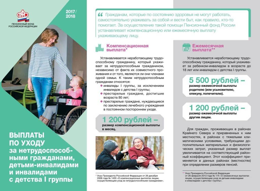 Льготы, права и привилегии инвалидам детства 1, 2 и 3 группы в 2022 году