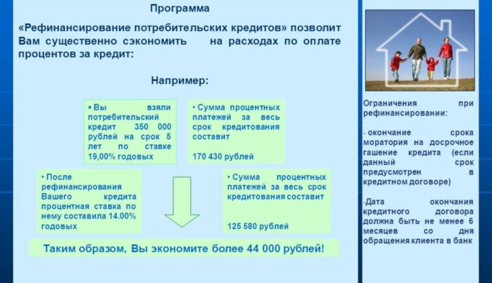 Рефинансирование кредита отзывы людей. Рефинансирование кредита. Рефинансирование потребительских кредитов. Рефинансирование кредита что это такое простыми словами. Что такое рефинансирование ипотеки простыми словами.