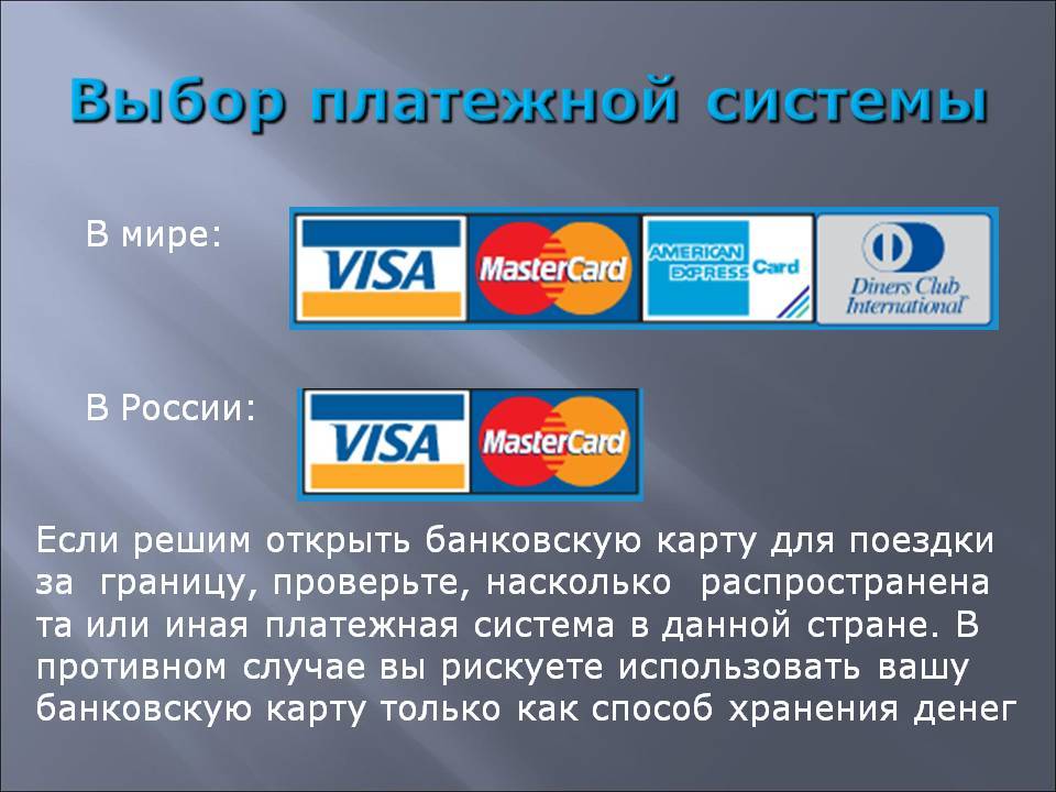 Международная система платежных карт. Платежные системы банковских карт. О платежные системы банковской карты. Банковские платежные системы. Платежные системы дебетовых карт.