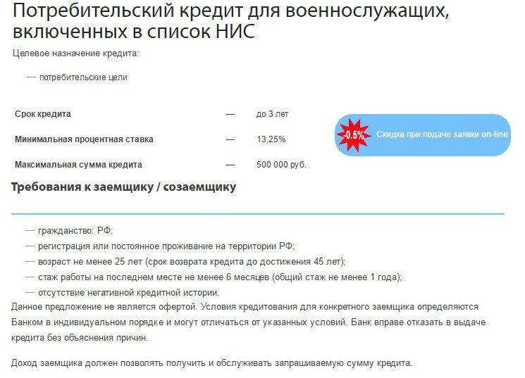 Кредитный калькулятор газпромбанка потребительский. Газпромбанк для военнослужащих. Приложение Газпромбанк отказано в кредите. Отказ в кредите Газпромбанк. Условия получения кредита Газпромбанк.