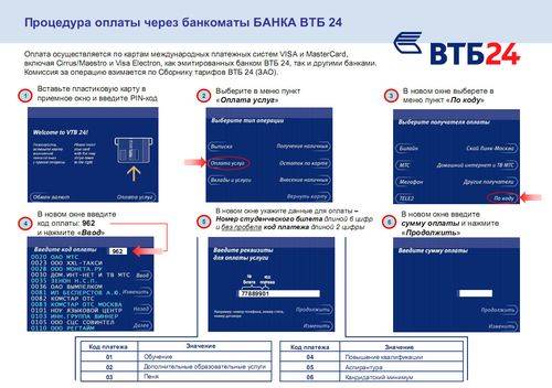 Где можно положить на втб. VTB. Реквизиты карты ВТБ через Банкомат. Оплата по карте ВТБ. Реквизиты карты в банкомате ВТБ.