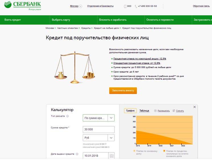 1500000 рублей в кредит от сбербанка россии: процентные ставки, условия кредитования на 2021 год