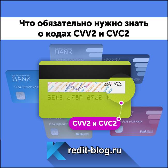 Что такое cvv2 cvc2 код на банковской карте?