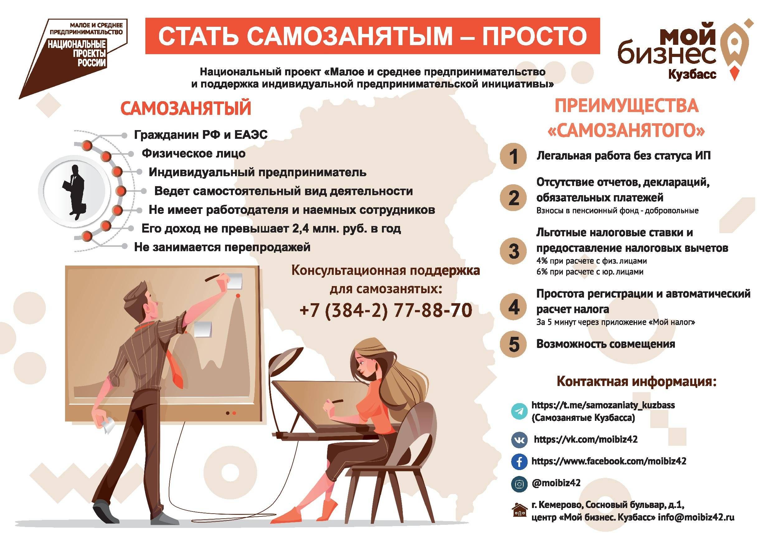 Кто относится к самозанятым гражданам в россии: список профессий
