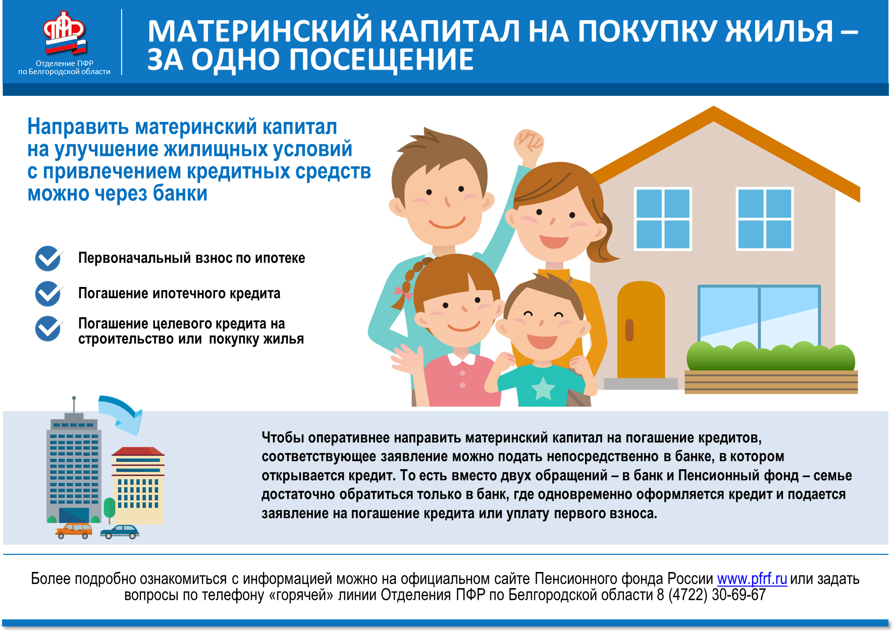 Беспроцентная ипотека в 2022 году: молодым семьям, пенсионерам, многодетным, матерям-одиночкам