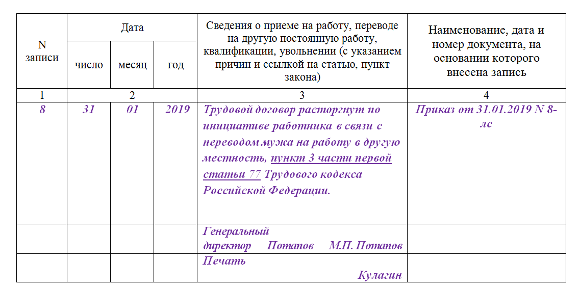 Ст 3 77 тк. Образец внесения записи об увольнении в трудовую книжку. Как писать в трудовой книжке увольнение по собственному желанию. Запись об увольнении в трудовой книжке образец. Запись в трудовой книжке об увольнении по собственному желанию.