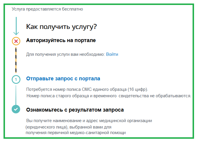 Как записаться в другую поликлинику. Привязать к поликлинике через госуслуги ребенка. Прикрепиться к поликлинике на госуслугах. Как прикрепить ребенка к поликлинике через госуслуги. Прикрепление к поликлинике на госуслугах.