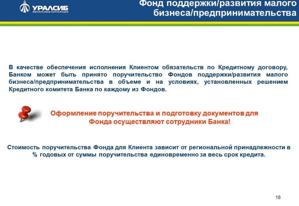 Кредиты уралсиб банка в москве