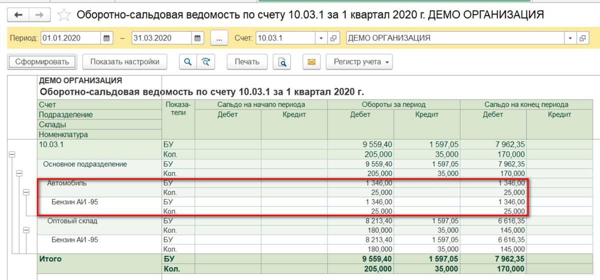 Топливная карта счет учета