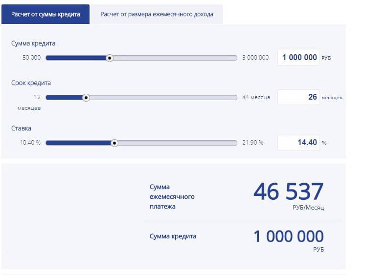 Взять кредит 300000 рублей онлайн наличными в день обращения ➦ vzayt-credit.ru