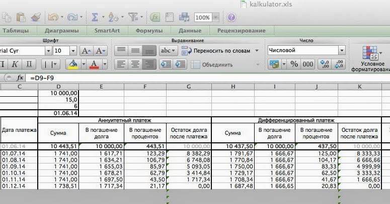 Таблица расчета процентов по кредиту в эксель — finfex.ru
