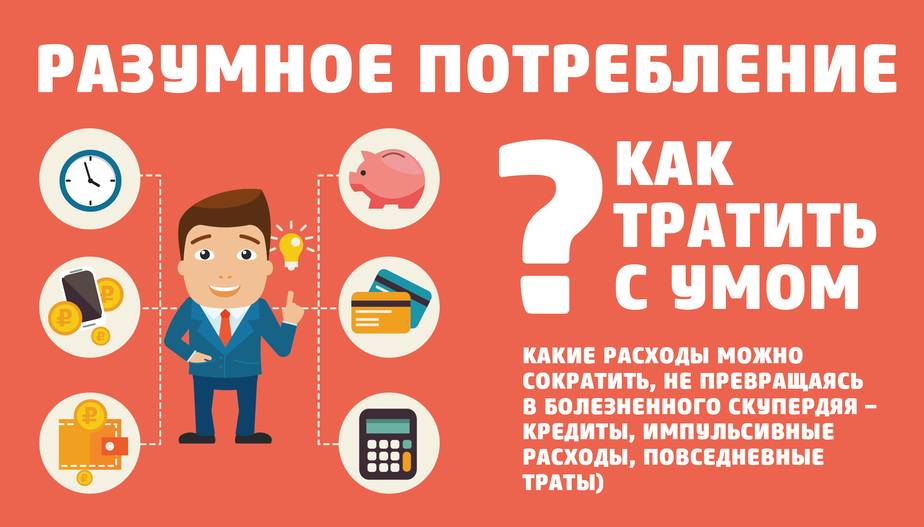 Как разумно тратить деньги презентация