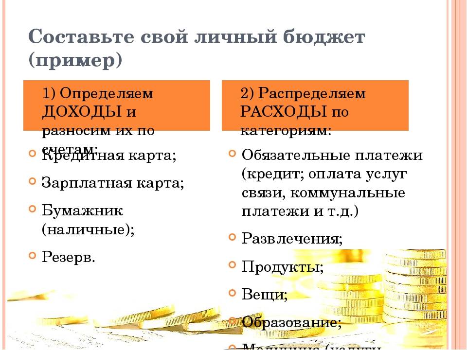 Составляющие бюджета доходы. Структура способы составления и планирования личного бюджета. Структура и способы составления личного бюджета. Способы составления личного бюджета. Личный бюджет.