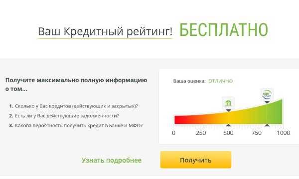 Кредитный рейтинг: значение и способы его улучшения