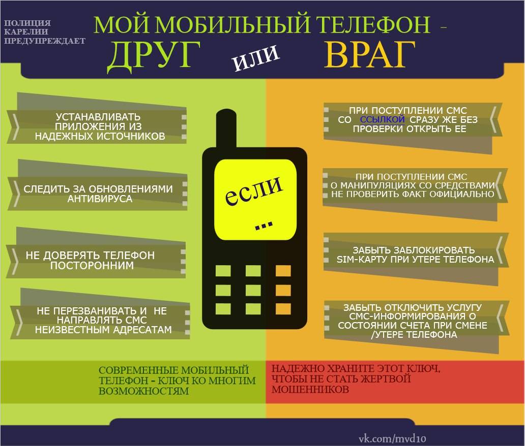 Розетки для зарядки телефонов в аэропорту внуково: местонахождение и условия использования