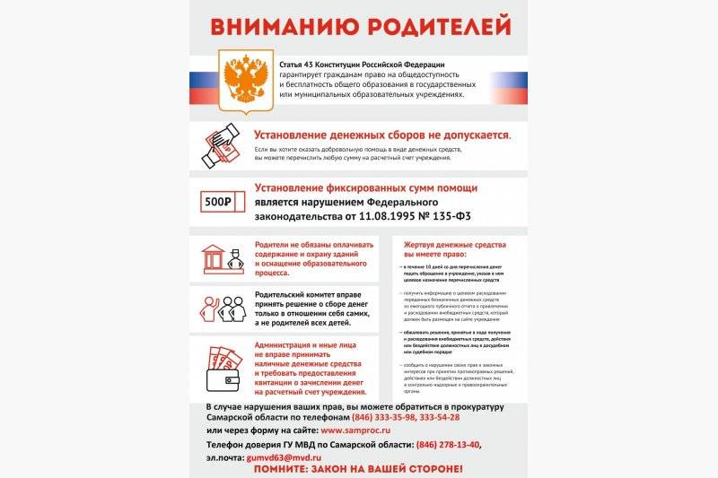 Сбор денег в садах и школах: за что вы должны платить на самом деле | бебинка