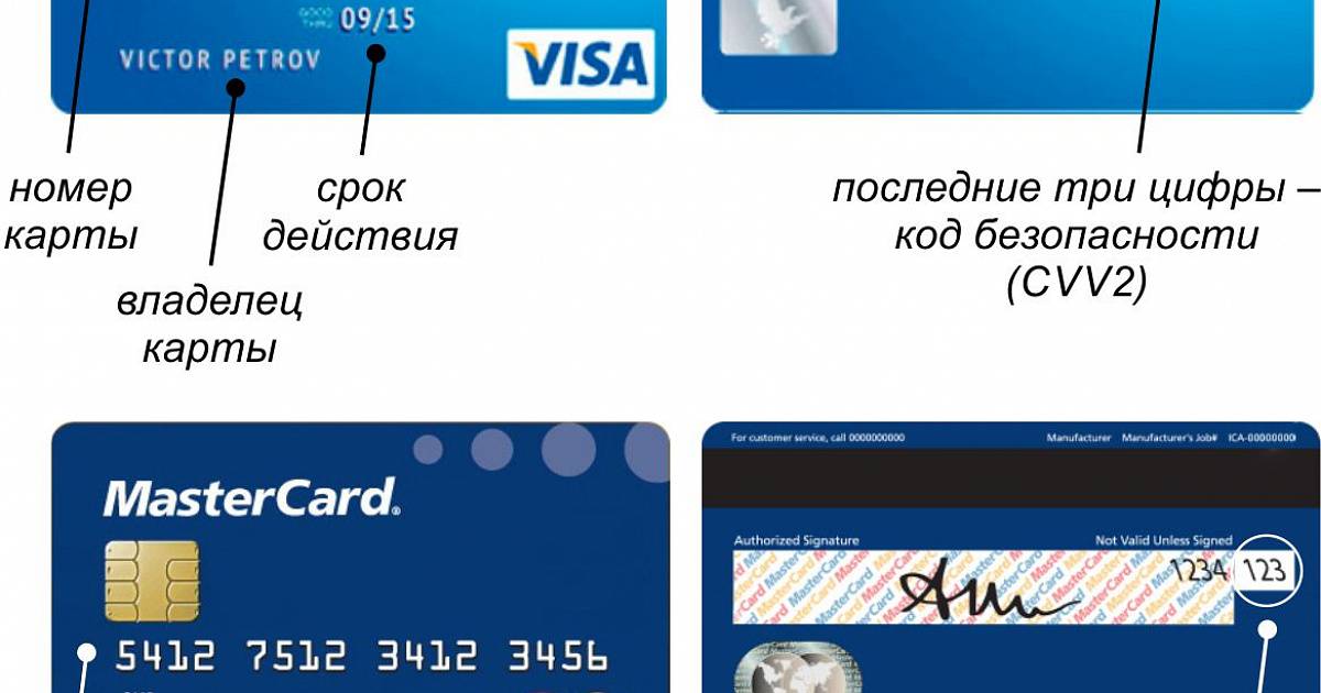 Какие три цифры. Что такое на карте cvv2/cvc2. Карта виза CVV. Cvv2 на visa. Номер карты visa.