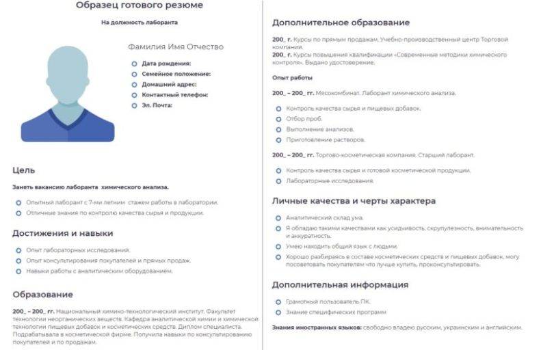 Профессия банковский работник: профессиональные навыки, образец резюме