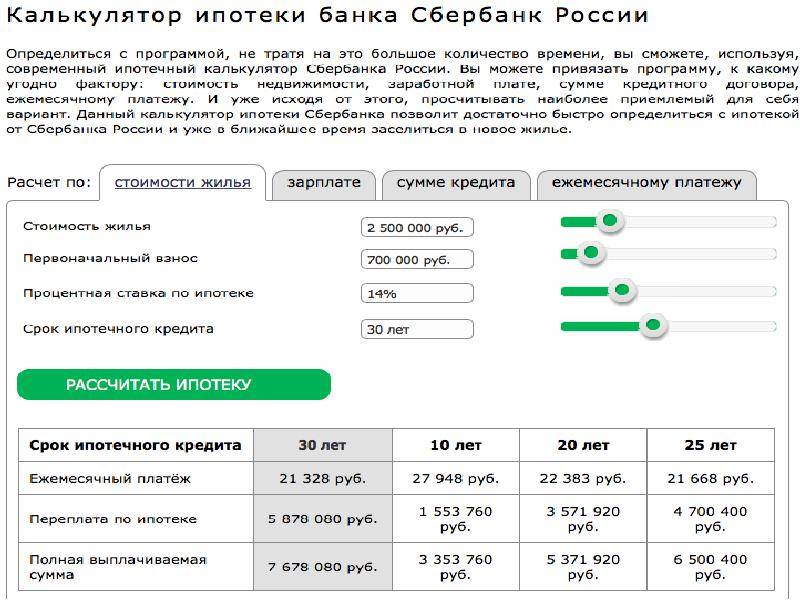 Отсрочка платежа по кредиту сбербанк