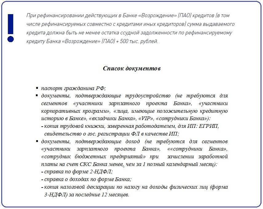 Рефинансирование ипотеки в банке возрождение