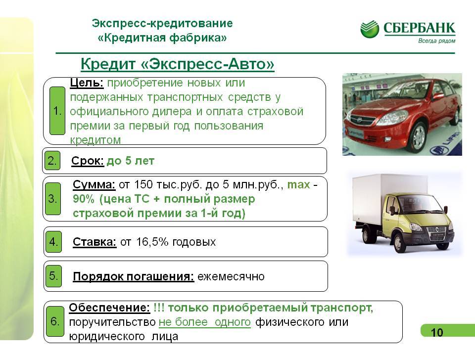 Помощь в получении кредита для юридических лиц, ип и малого бизнеса в москве