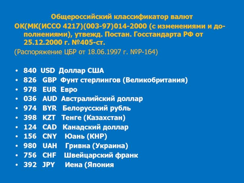 Код валюты 810 и 643: есть ли обман и мошенничество