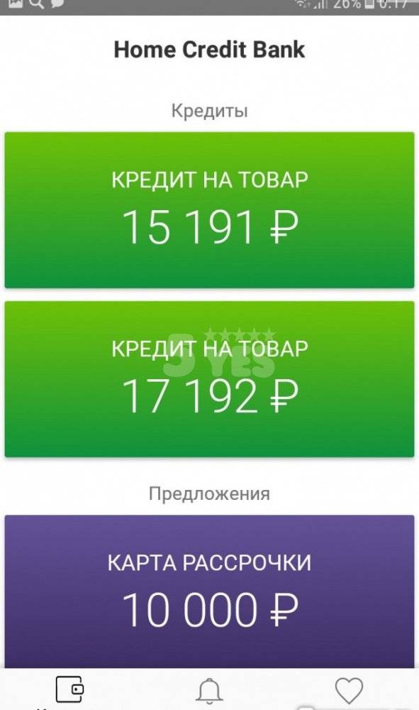 Хоум кредит банк в москве: адреса и телефоны, часы работы