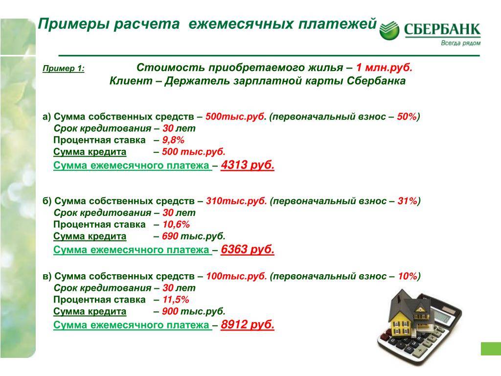 Сбербанк кредит зарплатной карте. Сумма собственных средств. Собственные средства примеры. Расчет собственных средств пример. Пример платежа Сбербанк.