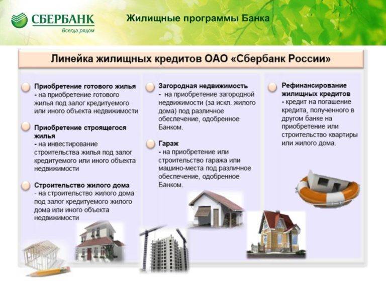 Ипотека в москве от 4.84%  - взять ипотечный кредит в 30 банках москвы в 2021 году