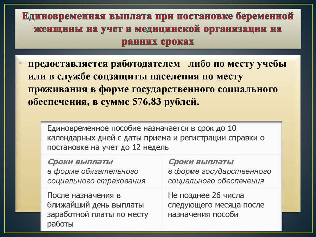Пособие беременным женщинам 2021: инструкция по оформлению