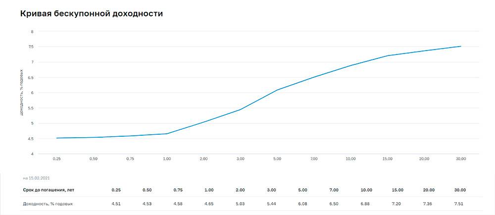Чтобы деньги водились в новом 2022 году: приметы на богатство, ритуалы и лунная магия — новости барановичей, бреста, беларуси, мира. intex-press