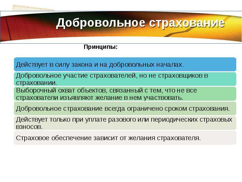 Какие виды страхования обязательны. Виды добровольного страхования. Добровольные виды стра. Добровольное страхование примеры. Добровольные виды страхования примеры.