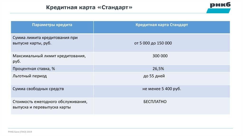 Тарифный план комфортный рнкб