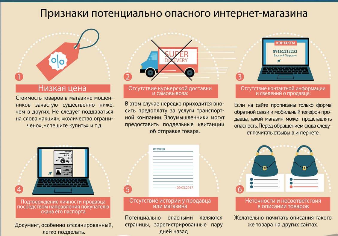 Схемы обмана в интернете