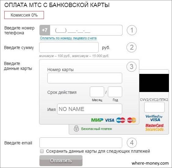 Способы пополнения счёта мтс с помощью банковской карты