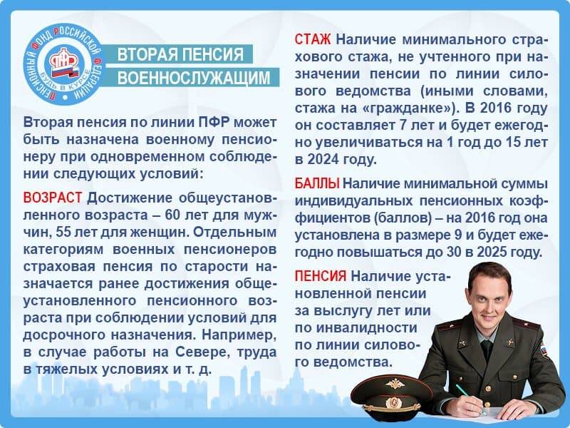 Приказ министерства российской федерации по делам гражданской обороны, чрезвычайным ситуациям и ликвидации последствий стихийных бедствий от 28 июля 2003 г. n 453 г. москва о совершенствовании условий